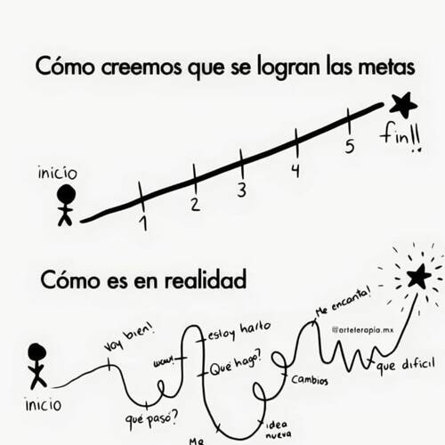 Foto extra 1