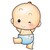 laury